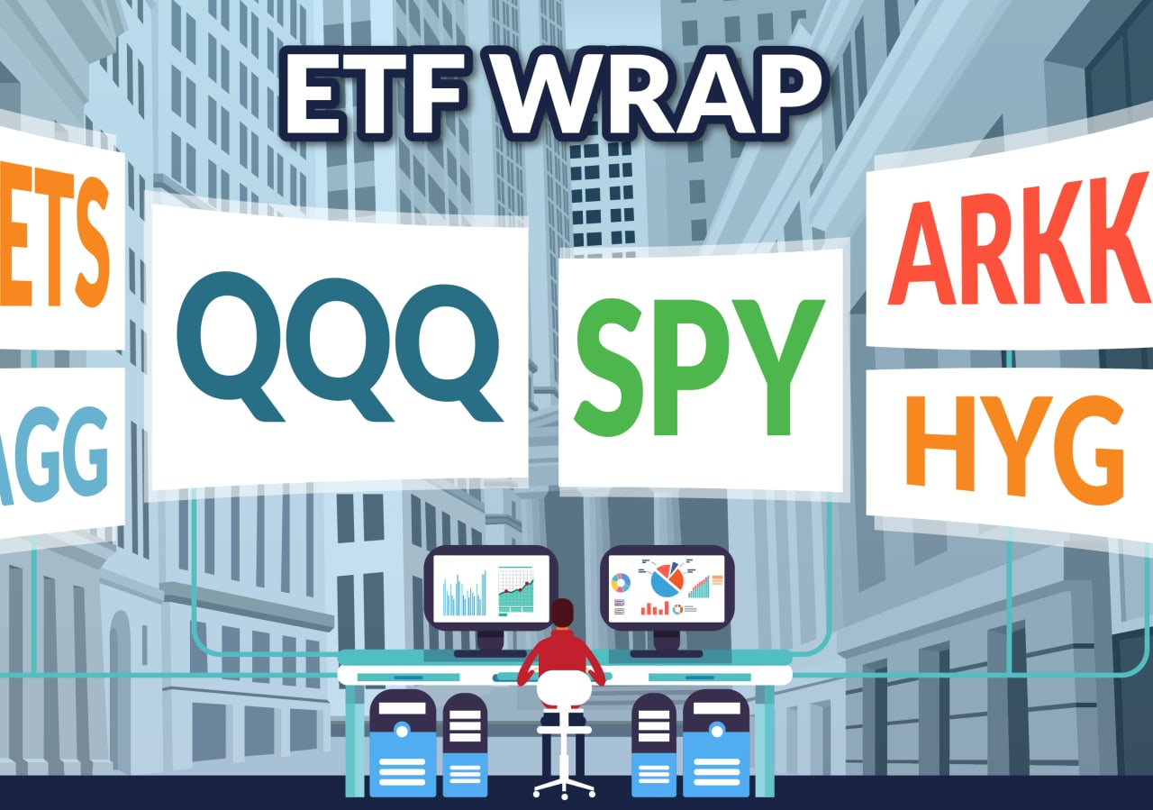ETF flows in first quarter reflect investor hopes for ‘soft landing’